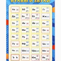 Плакат «Буквы и звуки» синий, А5