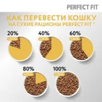 Сухой корм Perfect Fit для чувствительных кошек, индейка, 1.2 кг