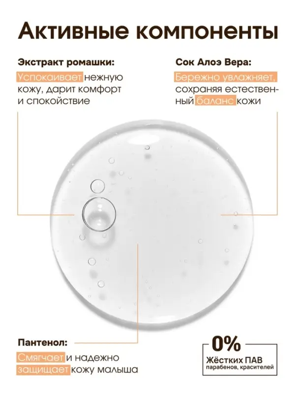 Детский гель для купания &laquo;Зверята&raquo;, с соком алоэ и экстрактом ромашки, 250 мл, ULAB