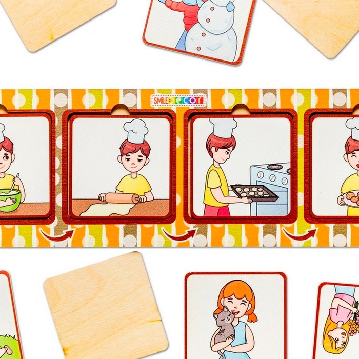 Дидактическая игра «Сюжетные картинки» Дидактическая игра «Сюжетные картинки»