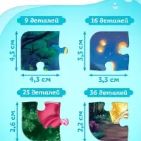 Пазлы 4в1, 9, 16, 25, 36, деталей
