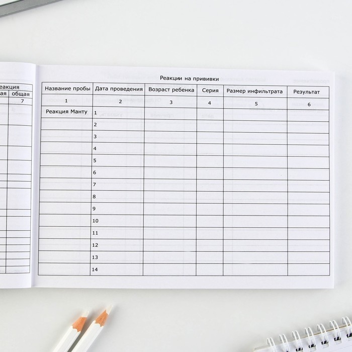 Медицинская карта ребенка Форма №112/у  Медицинская карта ребенка Форма №112/у "Голубой коллаж", 80 листов