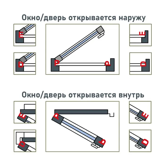 Уплотнитель резиновый ТУНДРА, профиль D, размер 9&times;8 мм, белый, в упаковке 6 м