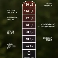 Тактические наушники для стрельбы с активным шумоподавлением