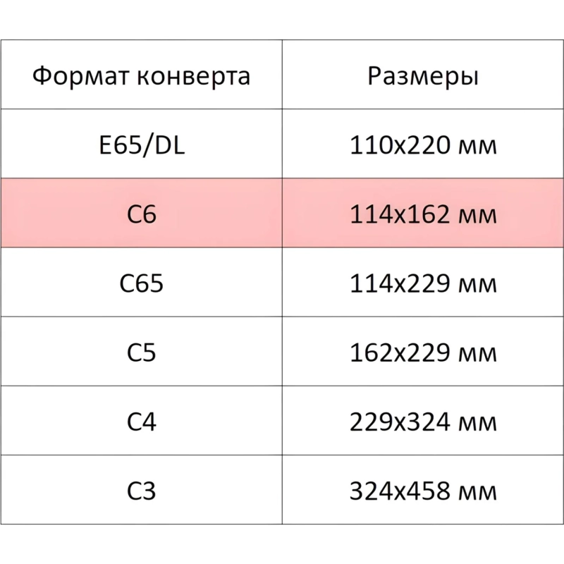 Конверт Куда-Кому С6 стрип ForPost 114х162 50шт/уп/1306