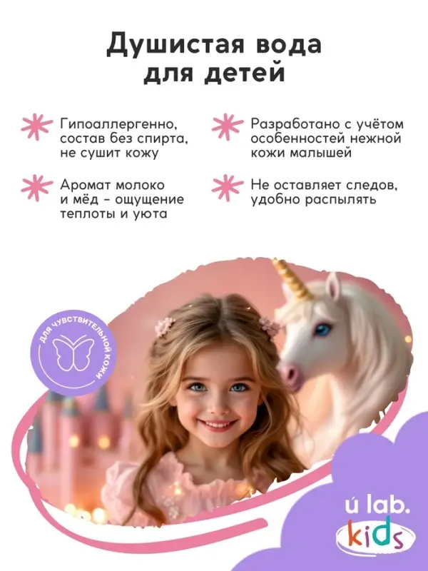 Душистая вода детская &laquo;Единороги&raquo;, 30 мл, аромат молоко и мёд