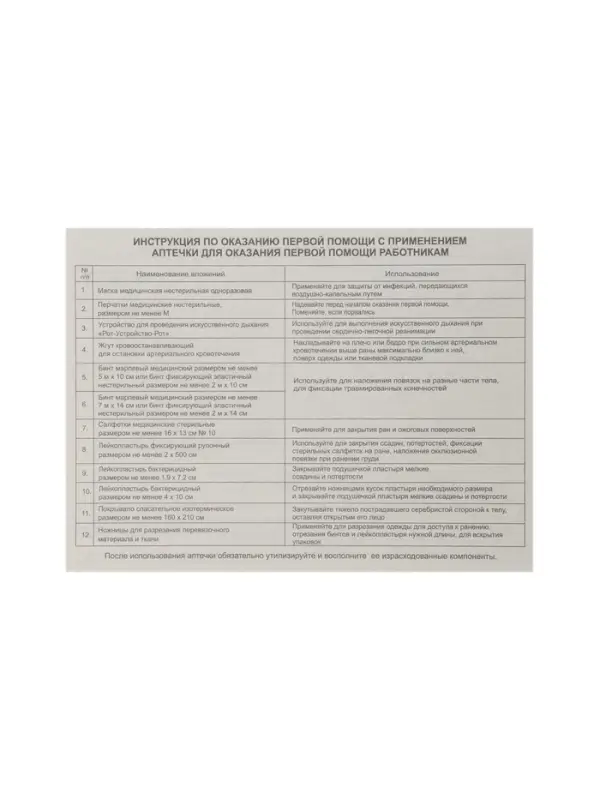 Аптечка для оказания первой помощи работникам &laquo;ФЭСТ&raquo;, приказ 262н, футляр 8 М