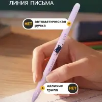 Стираемая ручка, гелевая, синий стержень, узел 0.35 мм, МИКС