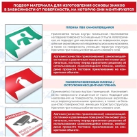 Знак безопасности W27 Осторожно! Возможно травмир-е рук(плёнка,200х200)