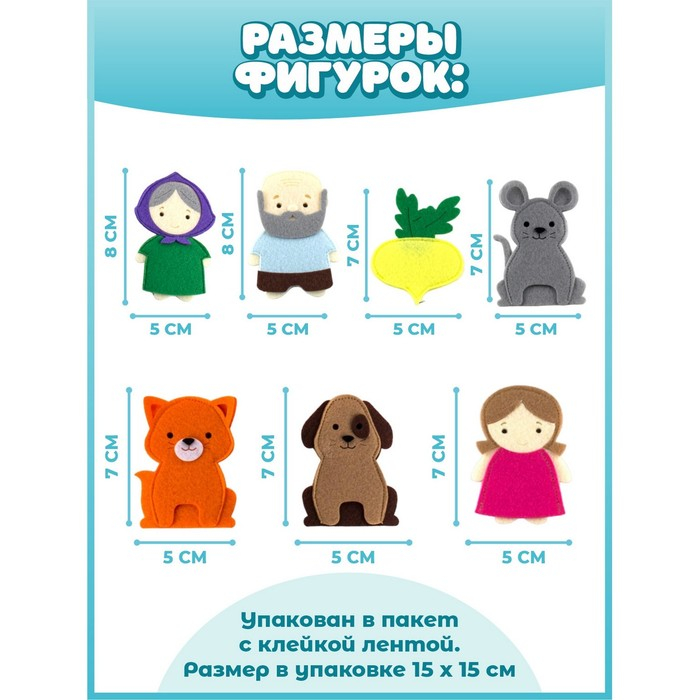 Пальчиковый театр «Репка» Пальчиковый театр «Репка»