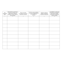 Журнал антикоррозионной защиты сварных соединений А4,писч.64стр КЖ-713