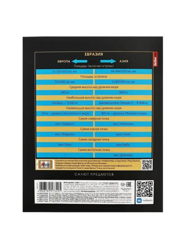 Предметная тетрадь по географии Hatber &laquo;Салют предметов&raquo;, 48 листов, в клетку, со справочным материалом, обложка из мелованного картона
