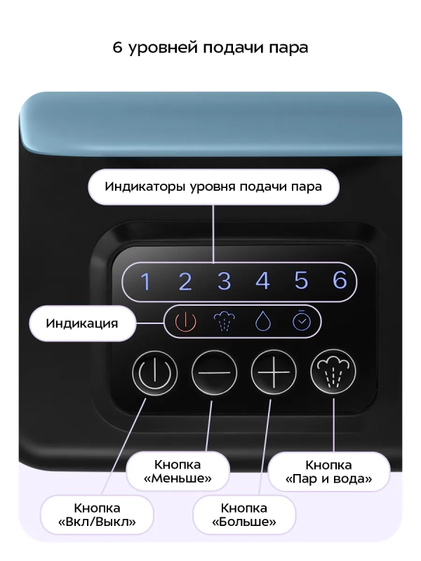 Пароочиститель для дома КТ-9374 - 1950 Вт