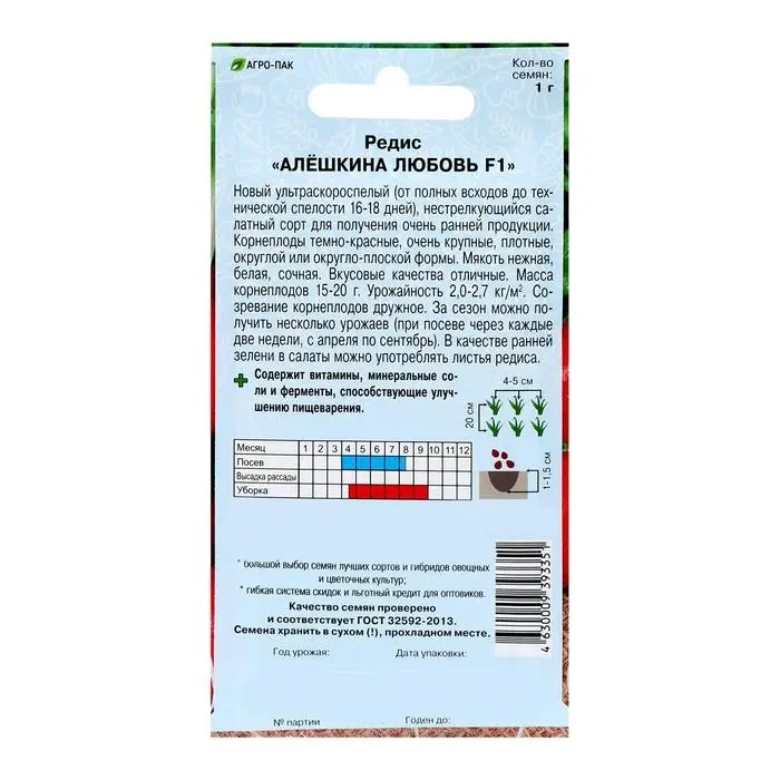 Семена Редис «Алёшкина любовь», F1, скороспелый, 1 г. Семена Редис «Алёшкина любовь», F1, скороспелый, 1 г.
