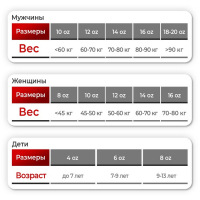 Перчатки боксёрские детские FIGHT EMPIRE, красные, размер 16 oz