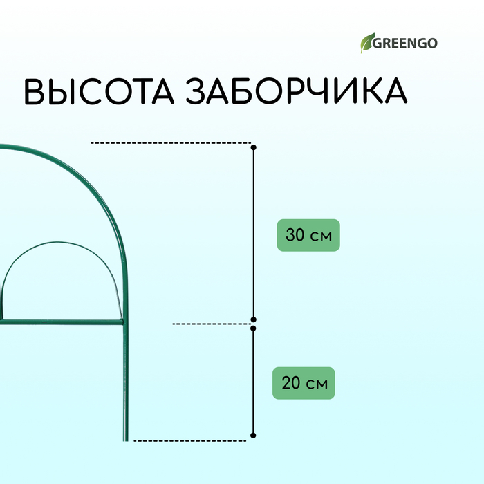 Ограждение декоративное, 50 × 425 см, 5 секций, металл, зелёное, «Парашют», Greengo Ограждение декоративное, 50 × 425 см, 5 секций, металл, зелёное, «Парашют», Greengo