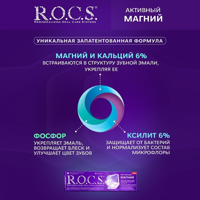 Зубная паста R.O.C.S. «Активный магний» 94 г