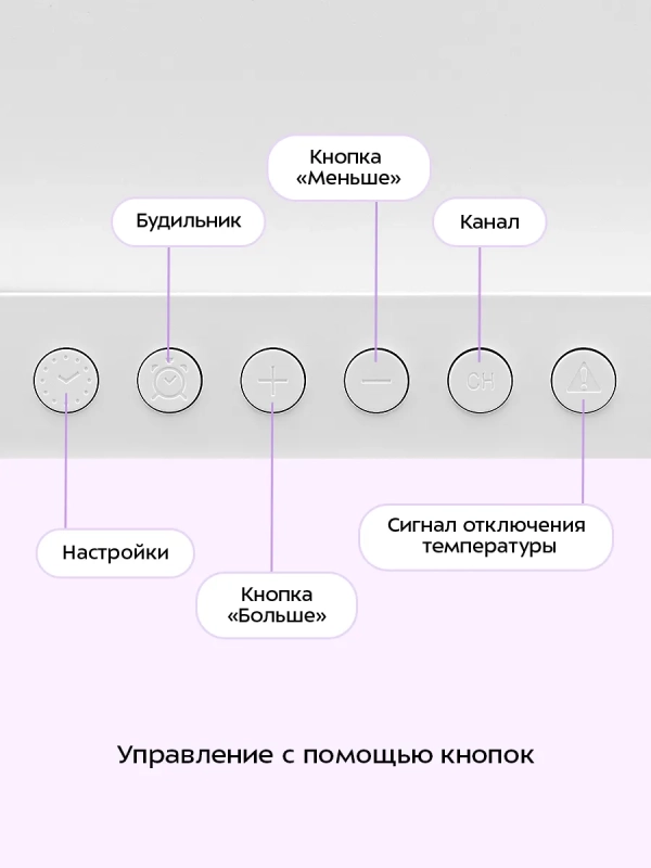 Метеостанция домашняя погодная станция часы КТ-3738