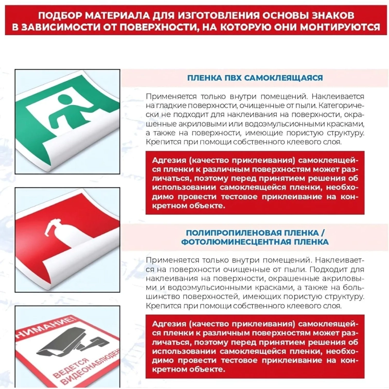 Знак безопасности W08 Опасность поражения эл.током, пленка 200х200 10шт/уп