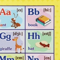 Плакат (наб)  Английский язык. Начальная школа А4 КОМ-120