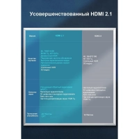 Кабель HDMI UGREEN - HDMI 2.1 / 8K60Гц / 4К120Гц / 30 AWG 1,5 м (70320)
