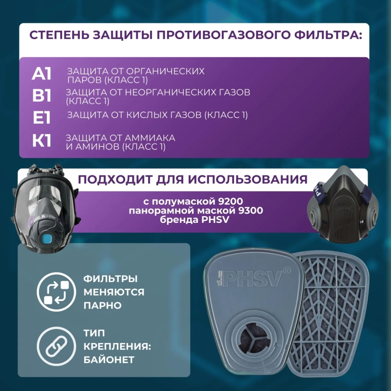 Фильтр противогазовый PHSV 92001, А1В1Е1К1, 2 шт/уп