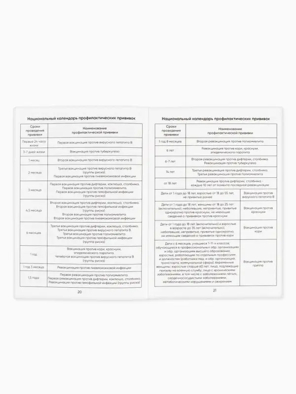 Сертификат о профилактических прививках А6, 24 страницы 10.5×14.8 см «Мальчик» Сертификат о профилактических прививках А6, 24 страницы 10.5×14.8 см «Мальчик»