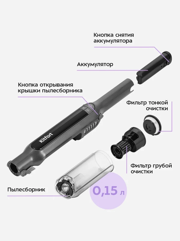 Вертикальный пылесос для дома КТ-5297 - 150 Вт Вертикальный пылесос для дома КТ-5297 - 150 Вт