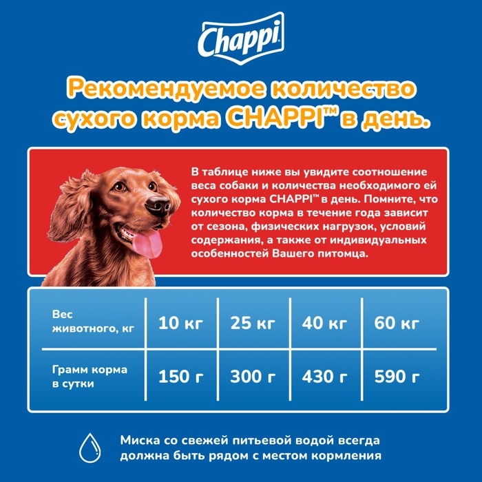 Сухой корм Chappi  Сухой корм Chappi "Мясное изобилие" для собак, 15 кг.