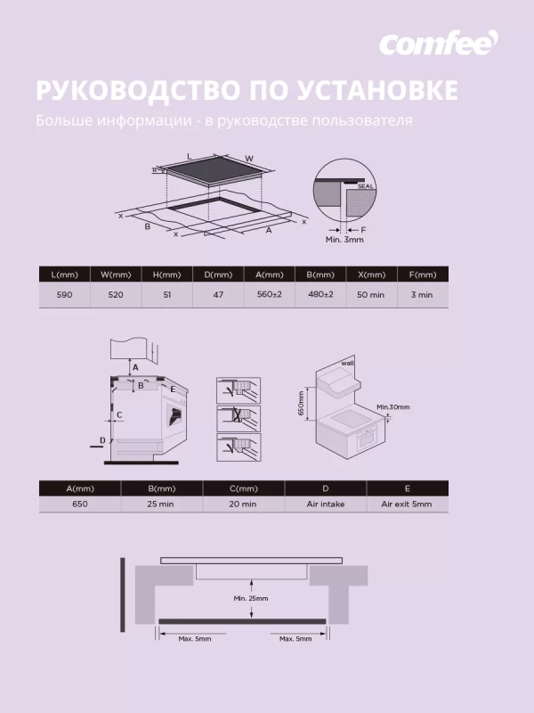 Электрическая варочная панель CEH621 4 конфорки, расширение Электрическая варочная панель CEH621 4 конфорки, расширение