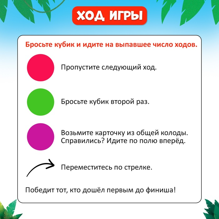 Настольная игра-бродилка «Путешествие вокруг света», набор пластиковых животных, карточки, 2-4 игрока, 3+ Настольная игра-бродилка «Путешествие вокруг света», набор пластиковых животных, карточки, 2-4 игрока, 3+