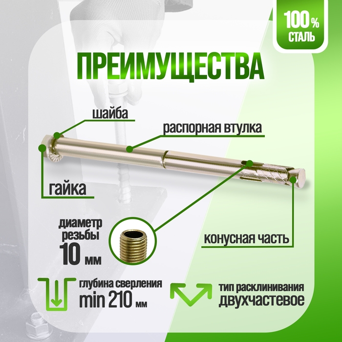 Анкерный болт ЛОМ, с гайкой, оцинкованный, 12х200 мм, 40 шт Анкерный болт ЛОМ, с гайкой, оцинкованный, 12х200 мм, 40 шт