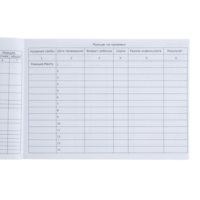 Медицинская карта ребенка Форма №112/у, 80 листов, Дамбо Медицинская карта ребенка Форма №112/у, 80 листов, Дамбо