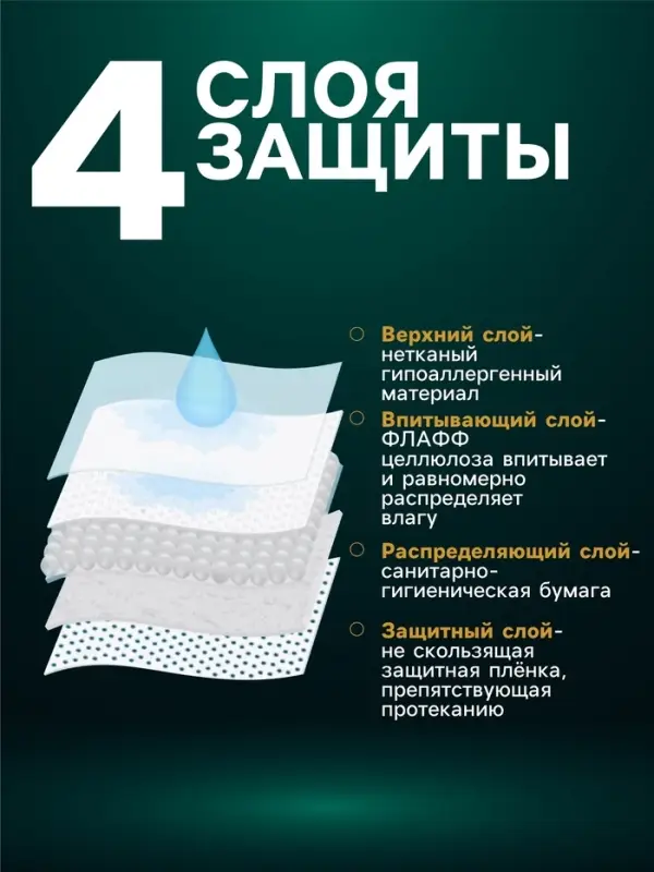 Пеленки впитывающие &laquo;Мой выбор&raquo;, 60&times;60 см, целлюлозные, набор 30 шт., с наклейкой