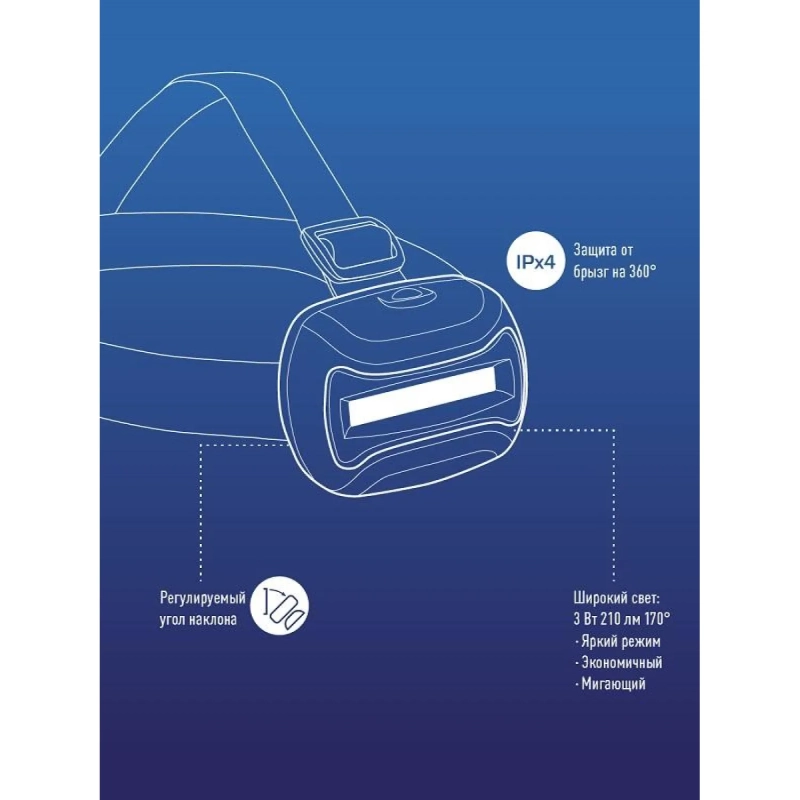 Фонарь налобный светодиодный KOC-H3WCOBLED, 3W COB, широкий
