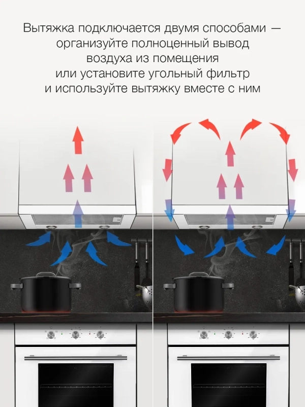 Вытяжка встраиваемая HBH 6232 W белый Вытяжка встраиваемая HBH 6232 W белый