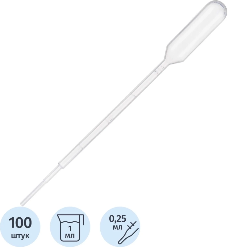 Пипетка Пастера 1мл, 160 мм, стер, град, 100 шт/уп, ИУ 12006653