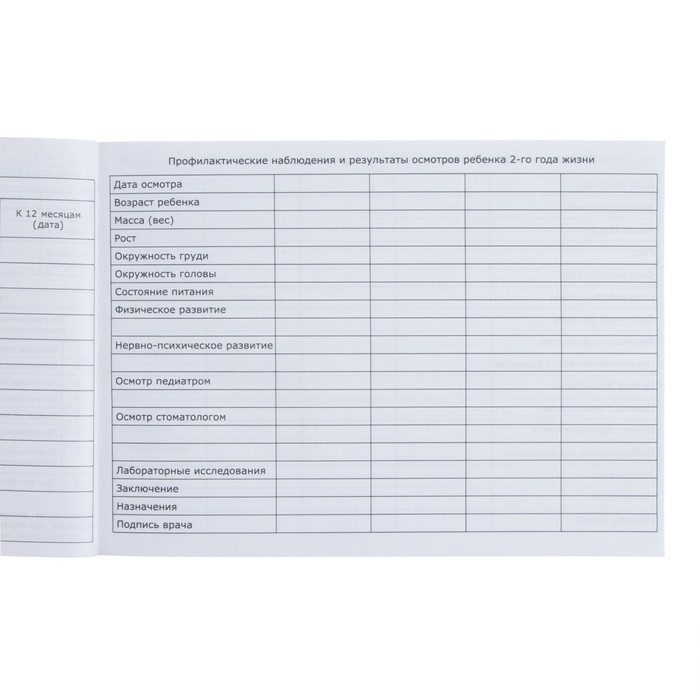 Медицинская карта ребенка Форма №112/у, 80 листов, Коты аристократы Медицинская карта ребенка Форма №112/у, 80 листов, Коты аристократы