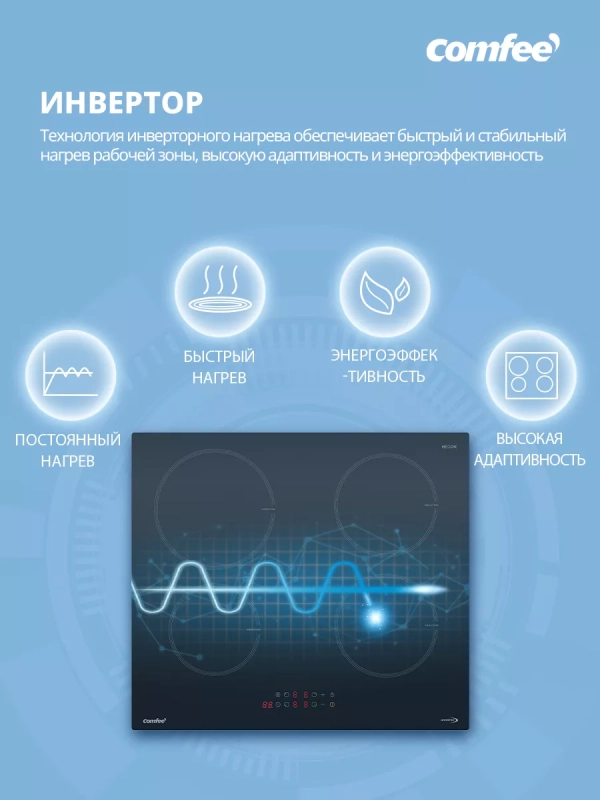 Индукционная варочная панель CIH601,4 конфорки, инвертор Индукционная варочная панель CIH601,4 конфорки, инвертор
