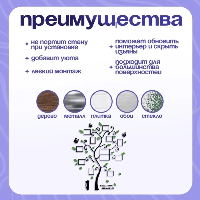 Наклейка интерьерная с фоторамками TAKE IT EASY &laquo;Воспоминания&raquo;, декор на стену, панно 130&times;106 см