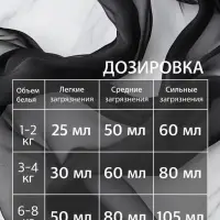 Гель для стирки черного ARIC, 3 л (канистра)