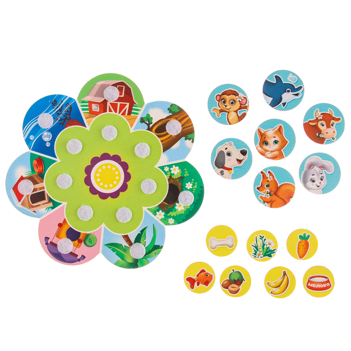 Головоломка. Обучающий круг с липучками «Кто где живёт и кто что ест?» Головоломка. Обучающий круг с липучками «Кто где живёт и кто что ест?»