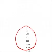 Светильник&nbsp;светодиодный ДВО/ДПО&nbsp;36Вт&nbsp;4000К&nbsp;3200Лм&nbsp;IP40&nbsp;595x595&nbsp;матовый&nbsp;SPO-6-36-4K-M