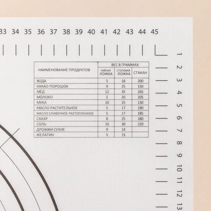 Коврик для выпечки и раскатки теста с разметкой KONFINETTA, армированный, силикон, 40&times;50 см, 0.44 мм, чёрный