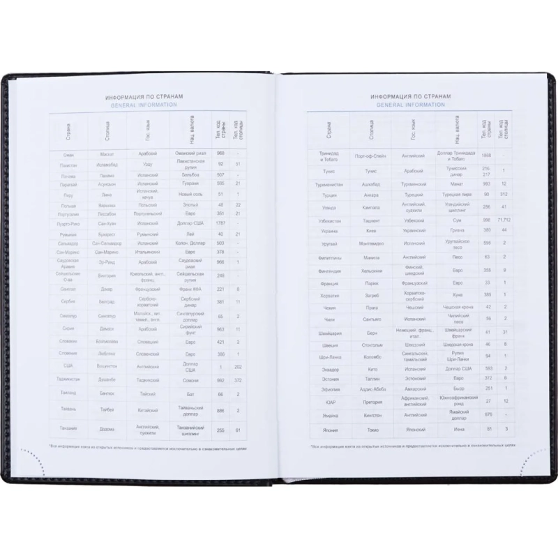 Ежедневник недатированный черный,А5,148х218мм,176л,ATTACHE ВИВА