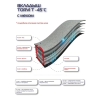 Сменный 4 - слойный вкладыш в сапоги TORVI, меховой -45С, размер 44