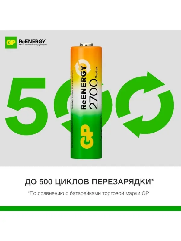 Аккумулятор GP, Ni-Mh, AA, HR 6-4BL, 1.2 В, 2700 мАч, блистер, 4 шт.