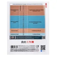 Предметная тетрадь по истории Hatber &laquo;Искусство Азии&raquo;, 48 листов, в клетку, со справочным материалом, пластиковая обложка с печатью