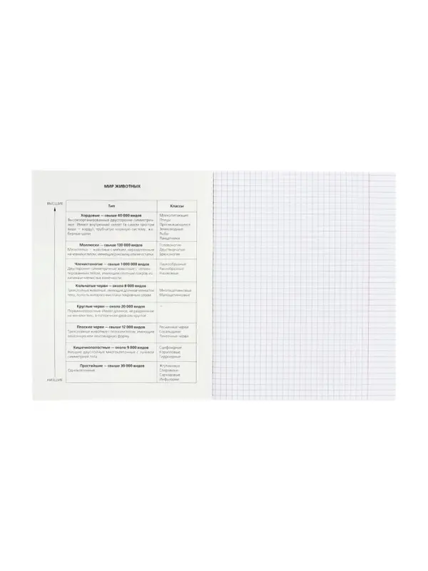 Тетрадь 48 листов в клетку «Гармония» БИОЛОГИЯ, обложка мелованный картон, выборочный лак, с интерактивным справочником, блок офсет Тетрадь 48 листов в клетку «Гармония» БИОЛОГИЯ, обложка мелованный картон, выборочный лак, с интерактивным справочником, блок офсет