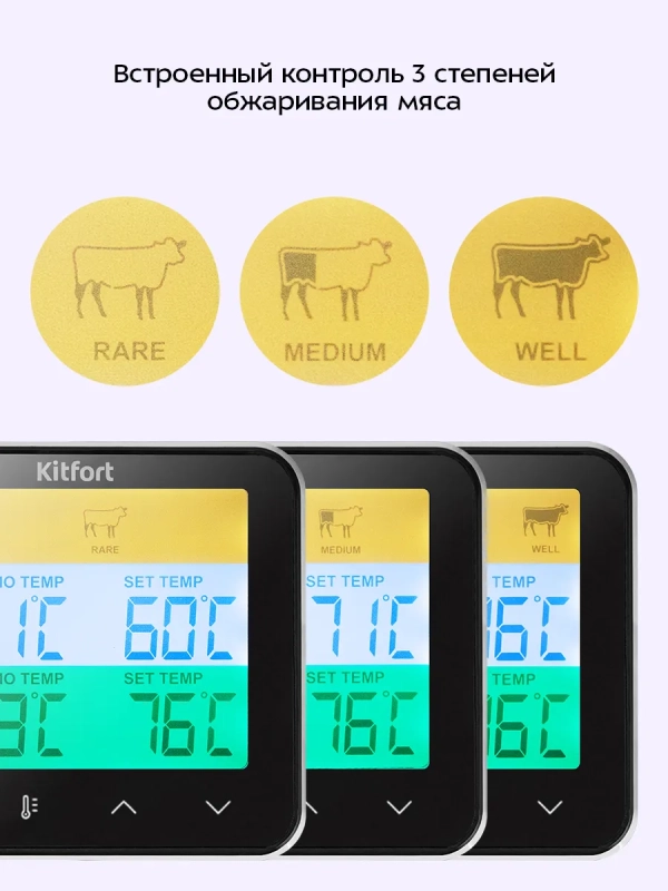 Термометр для мяса КТ-6509